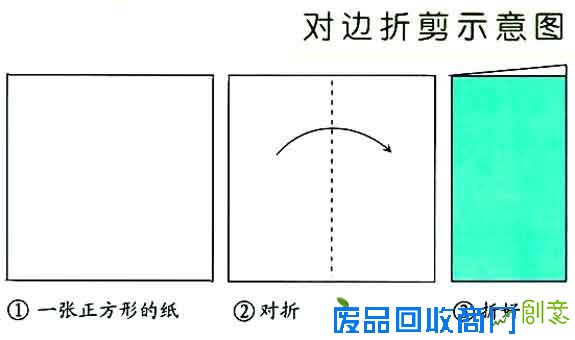 草莓图案儿童剪纸教程图解