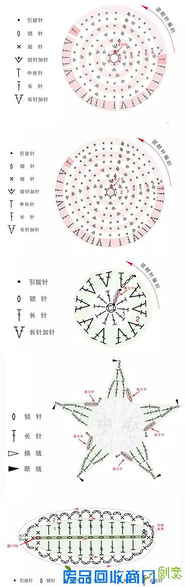 手工玫瑰DIY 送一束鲜花给最美的她