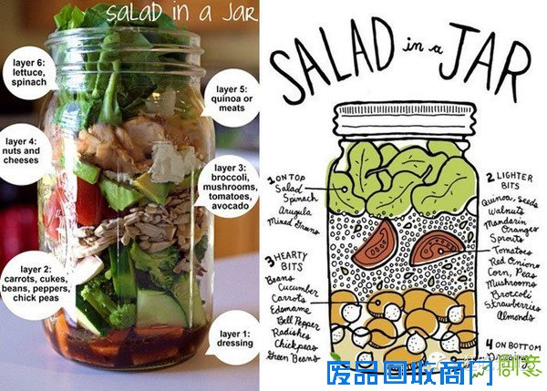 新知食 世界上最美的沙拉在你家