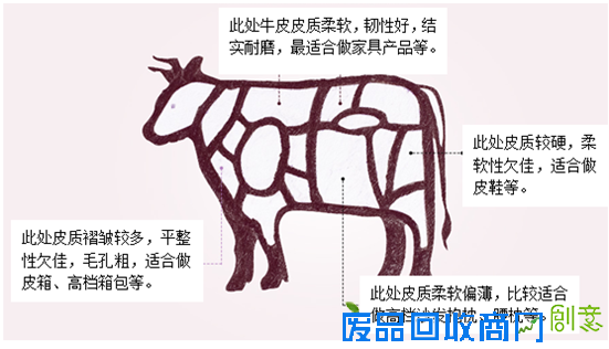 古典风大气派 美乐乐美式雕花真皮床赏析