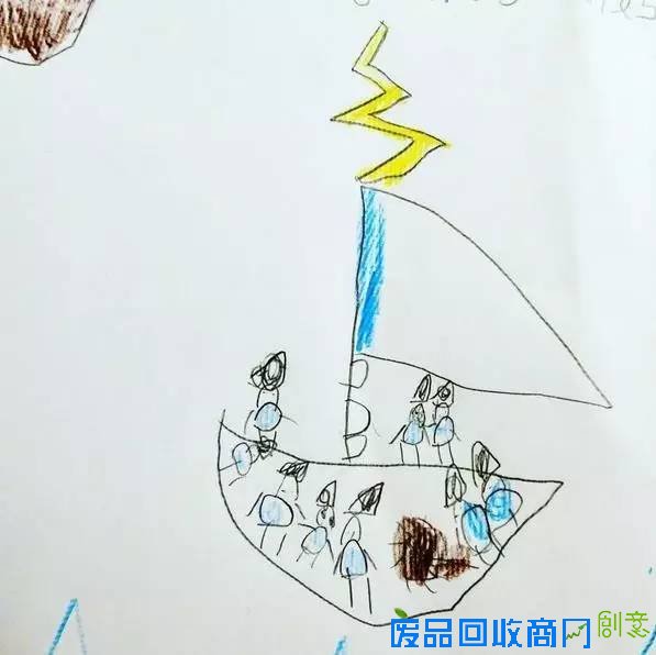 老爹把6岁儿子的涂鸦P进现实，画风炸裂到不忍直笑！