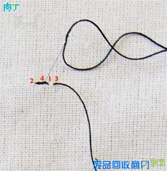 教你制作简单实用的手工DIY刺绣线条靠垫的详细步骤
