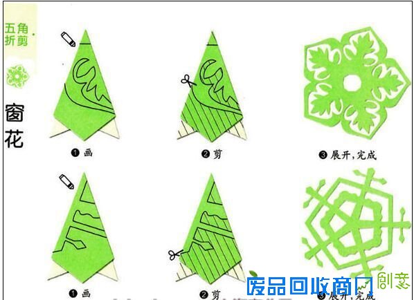 儿童剪纸窗花步骤