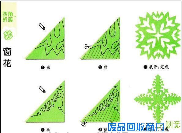 儿童剪纸窗花步骤