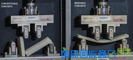  具有柔韧性的新型混凝土