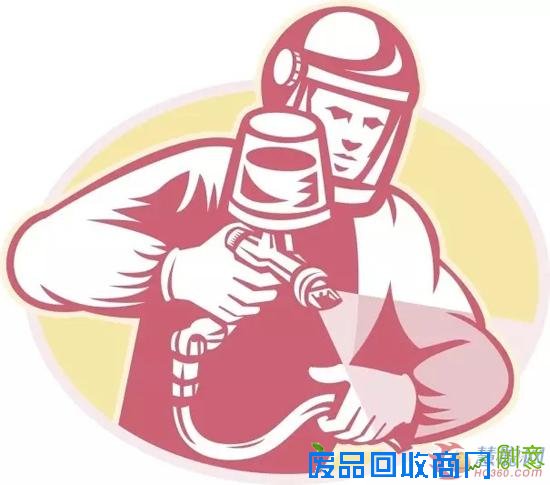 【涂装八卦阵】刷具大阅兵:哪一款是你的style?