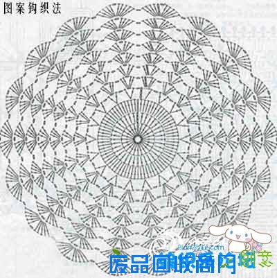 钩针入门之基础针法，钩针基础教程（一）