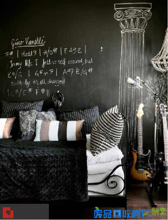 创意黑板墙,家居生活大变样