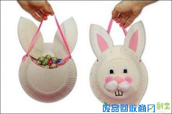 废物利用diy 一次性 纸盘创意 手工 制作家居收纳袋图解
