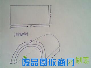 最详细的DIY自制布艺狗窝制作图解最适合吉娃娃的狗窝