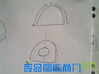 最详细的DIY自制布艺狗窝制作图解最适合吉娃娃的狗窝 第2张图片