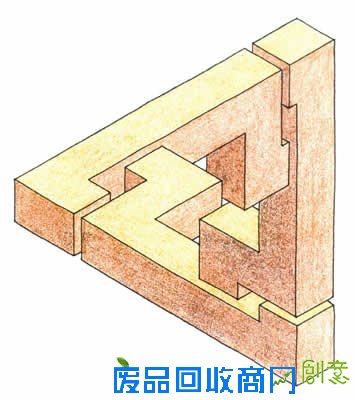 ◀经典▶视觉错觉经典图片 – 【人人分享