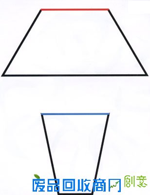 ◀经典▶视觉错觉经典图片 – 【人人分享