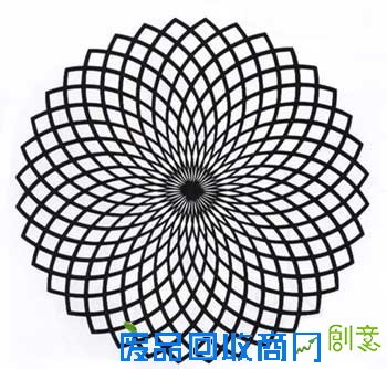 ◀经典▶视觉错觉经典图片 – 【人人分享