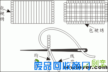 刺绣针法:抽丝绣织教程