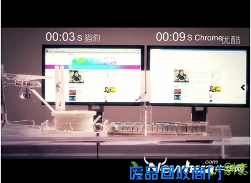 浏览器速度趣味测试 猎豹Chrome与激光竞速
