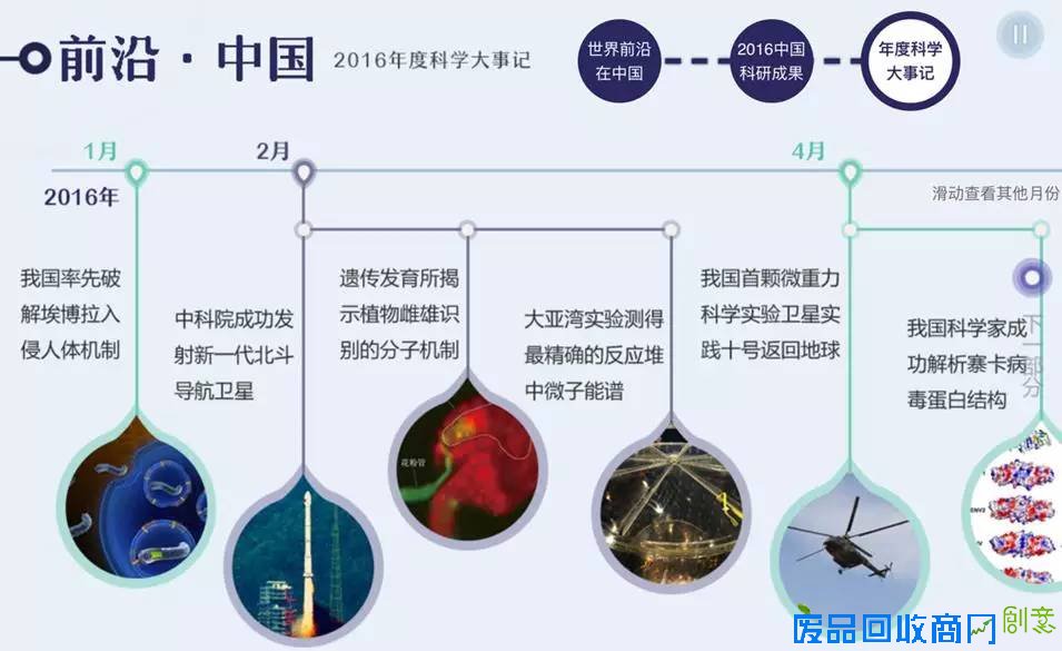 过去一年,我国这些科学成就轰动世界!看看有多牛