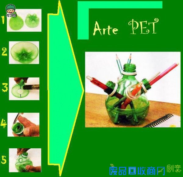 可乐瓶, 塑料瓶手工制作 大全