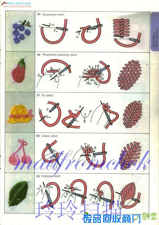 手工书收集 基础刺绣针法