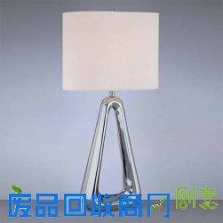 “创意家居用品”系列之二