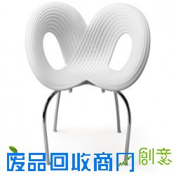 “创意家居用品”系列之二