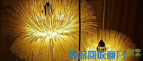 “创意家居用品”系列之二