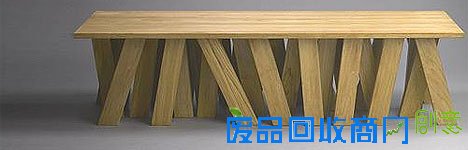 “创意家居用品”系列之二