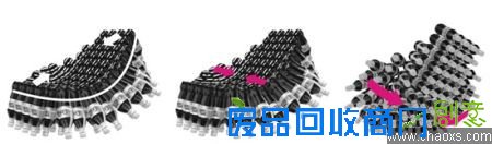 可乐瓶子手工制作的DIY简易座椅 第4张图片 可乐瓶子手工制作的DIY简易座椅 第4张图片