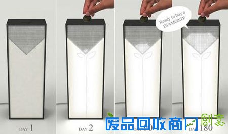 奇思妙想的创意家居风