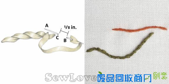 丝带绣常用针法