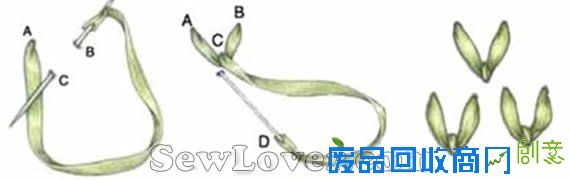 丝带绣常用针法