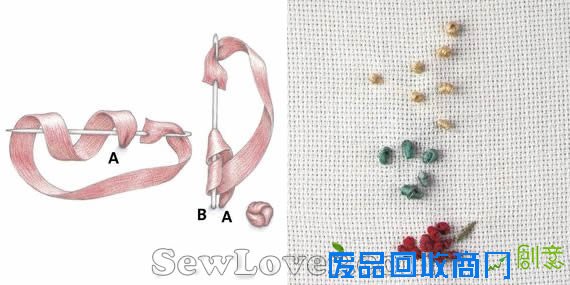 丝带绣常用针法