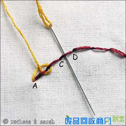 【刺绣基础教程】刺绣常用的几种针法图解