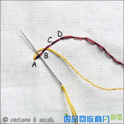 【刺绣基础教程】刺绣常用的几种针法图解