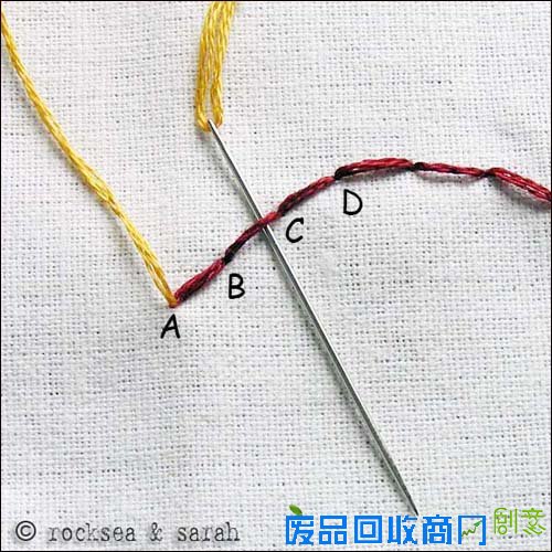 【刺绣基础教程】刺绣常用的几种针法图解