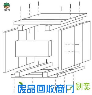 变废为宝手工小制作怎么做