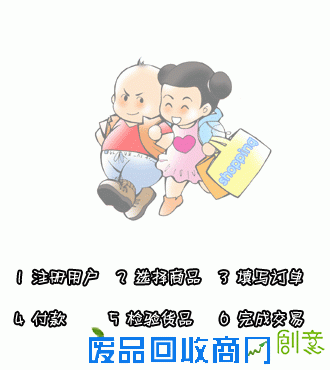 【图】diy_手工diy_蜡烛连锁di