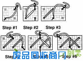 十字绣针法教学