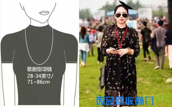 姑娘你确定，你真的会戴项链吗?