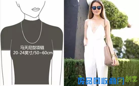 姑娘你确定，你真的会戴项链吗?