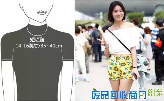 姑娘你确定，你真的会戴项链吗?