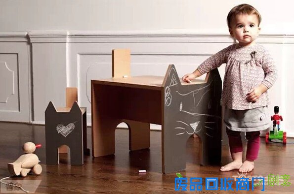 傻眼了吧？没错，这些创意家居都是给孩子们设计的!