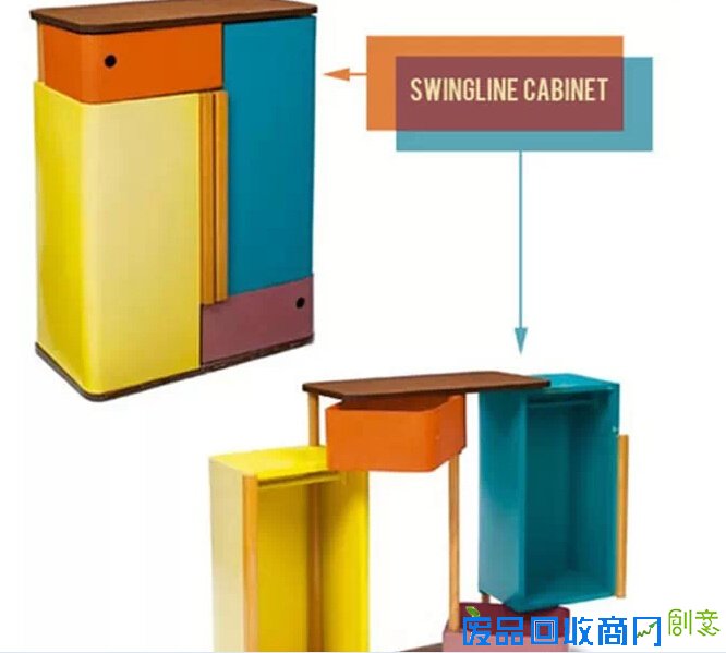 傻眼了吧？没错，这些创意家居都是给孩子们设计的!