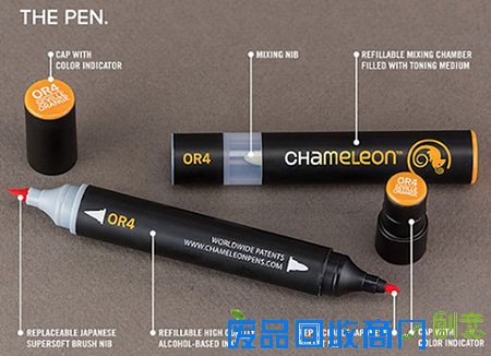 《秘密花园》的绝配 Get尹恩惠同款马克笔