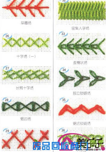 十字绣绣法,十字绣半针绣法