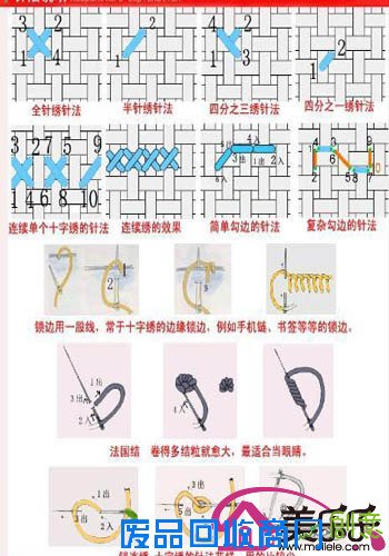 十字绣绣法,十字绣半针绣法