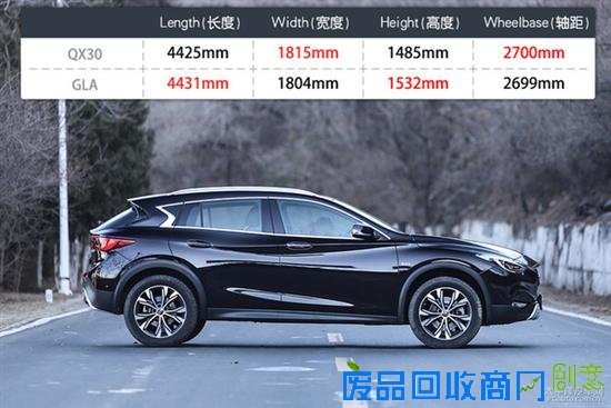 比GLA更有个性 测试英菲尼迪QX30 2.0T