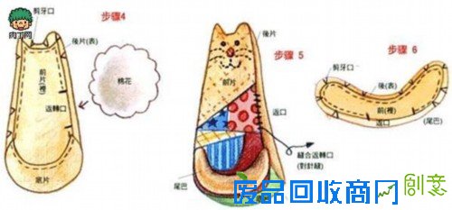 猫咪抱枕的做法手工DIY详细制作图解教程