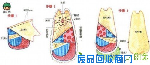 猫咪抱枕的做法手工DIY详细制作图解教程