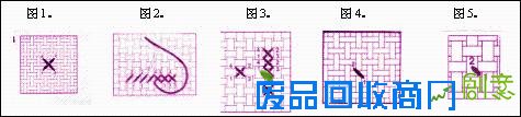 十字绣针法勾边十字绣绣法图解